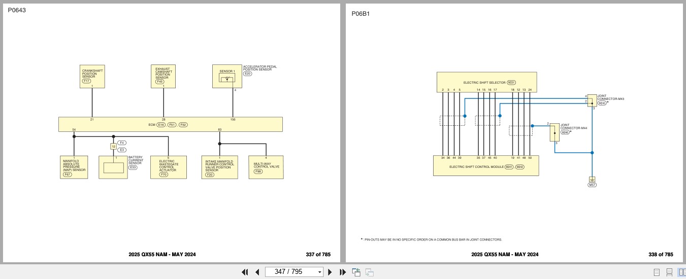 Infiniti QX55 NAM 2025 MAY 2024 Electrical Wiring Diagrams (2)