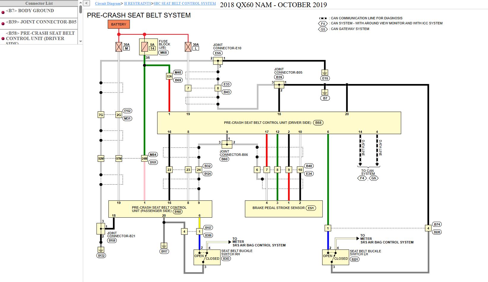 Infiniti QX60 L50 2018 February 2026 Service Manual Wiring Diagrams (3)