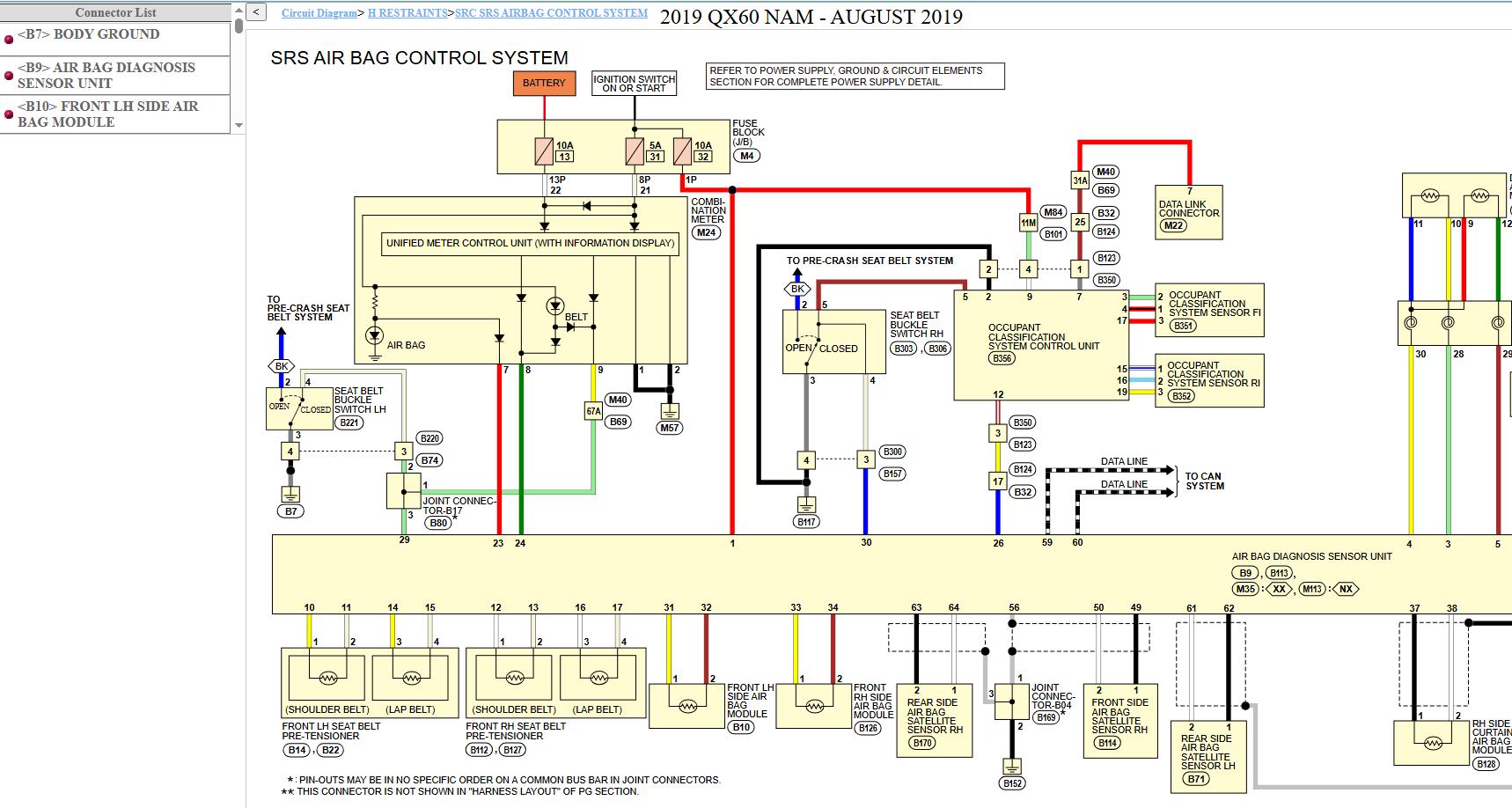 Infiniti QX60 L50 2019 February 2026 Service Manual Wiring Diagrams (3)