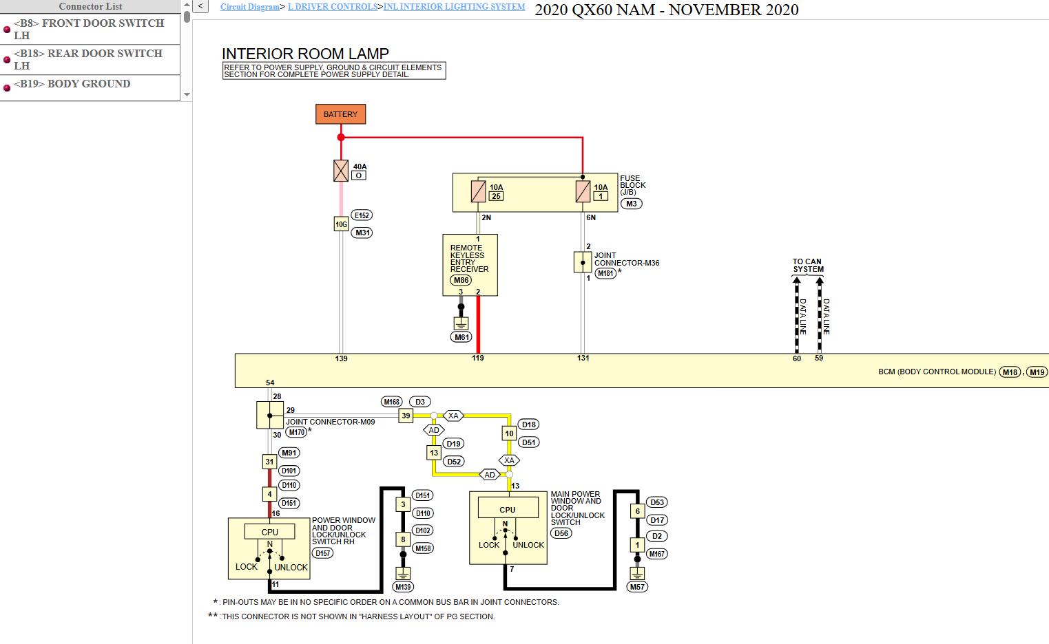 Infiniti QX60 L50 2020 February 2026 Service Manual Wiring Diagrams (3)