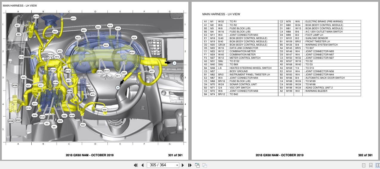 Infiniti QX60 NAM 2018 OCTOBER 2019 Electrical Wiring Diagrams (3)