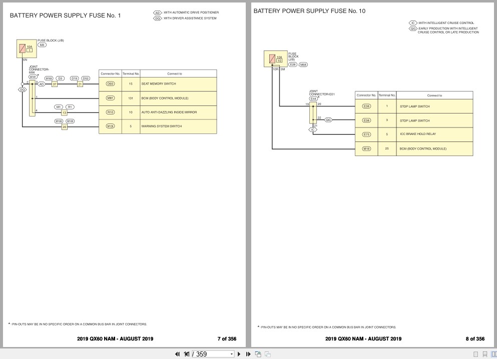 Infiniti QX60 NAM 2019 AUGUST 2019 Electrical Wiring Diagrams (3)
