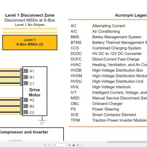 International School Bus IC Bus CE Series Distribution Diagram 0000487540 (1)