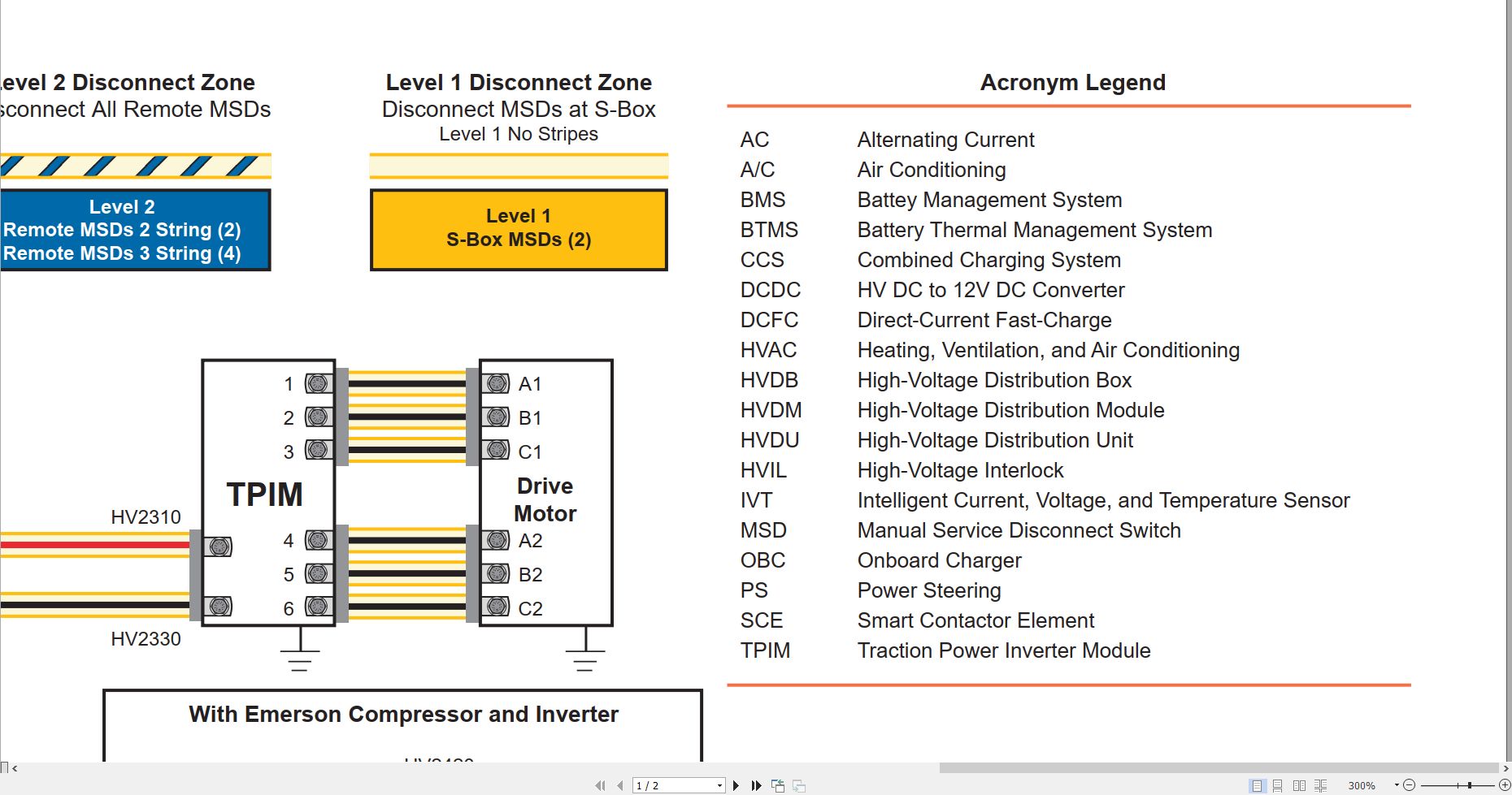 International School Bus IC Bus CE Series Distribution Diagram 0000487540 (1)