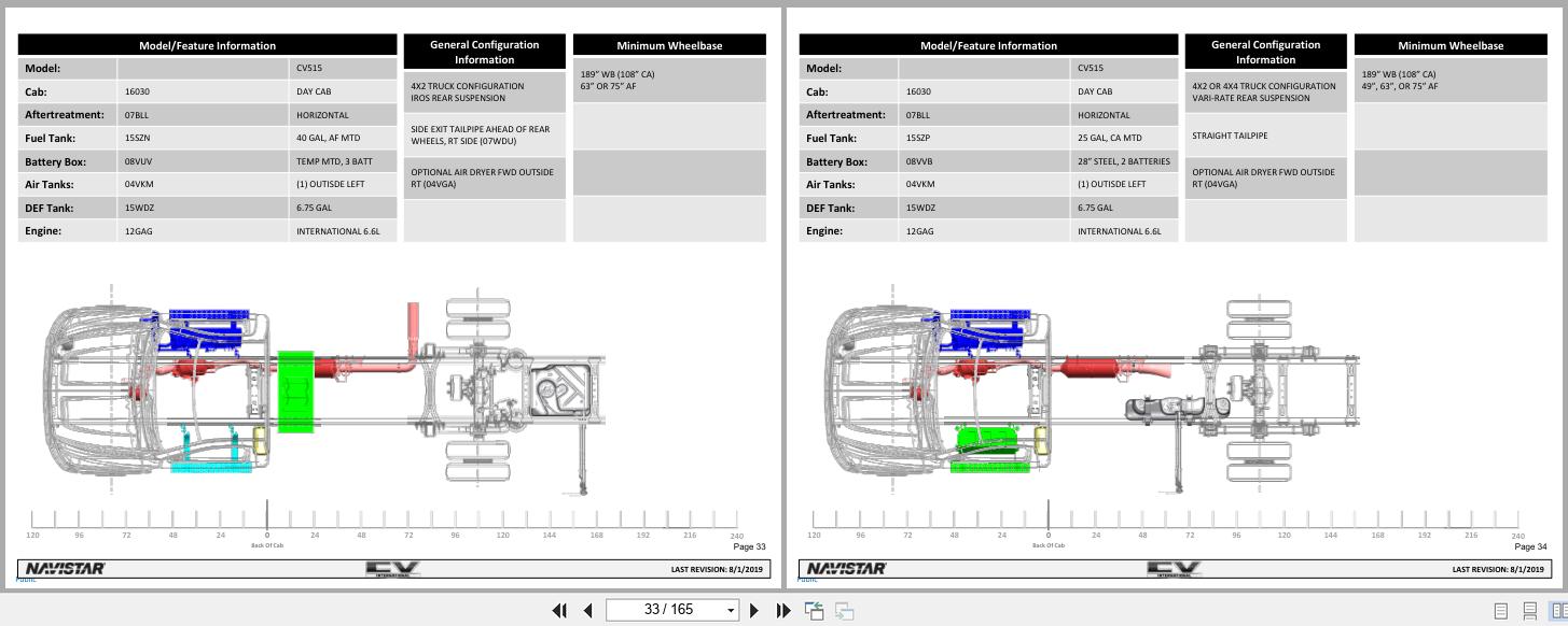 International Truck CV515 Day Cab Configuration Diagrams 2019 (2)