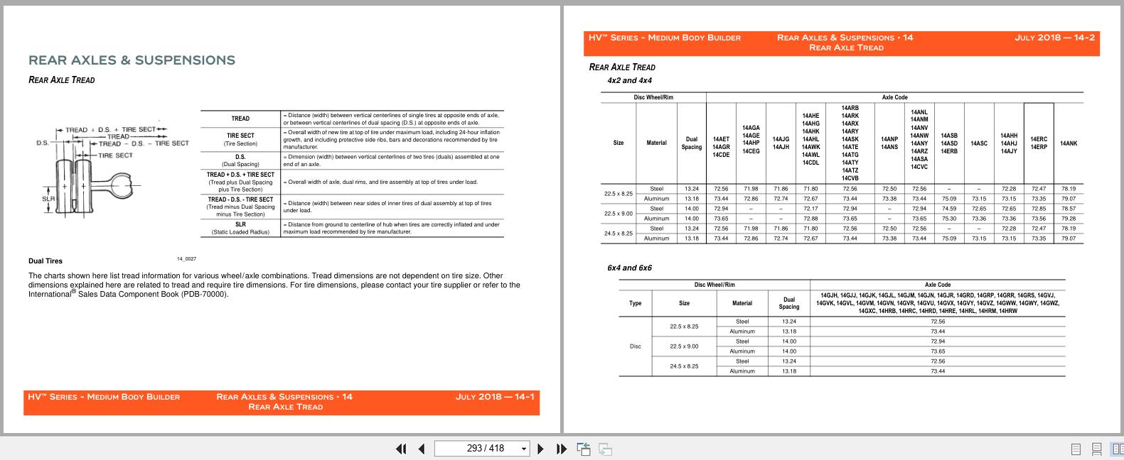 International Truck HV Series Heavy Vocational Medium Duty Engine Body Builder Book PBB 50200 2018 (3)