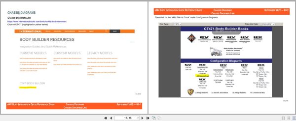 International Truck Emv Series Body Integration Quick Reference Guide (2)