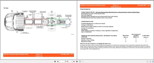 International Truck Emv Series Body Integration Quick Reference Guide (3)