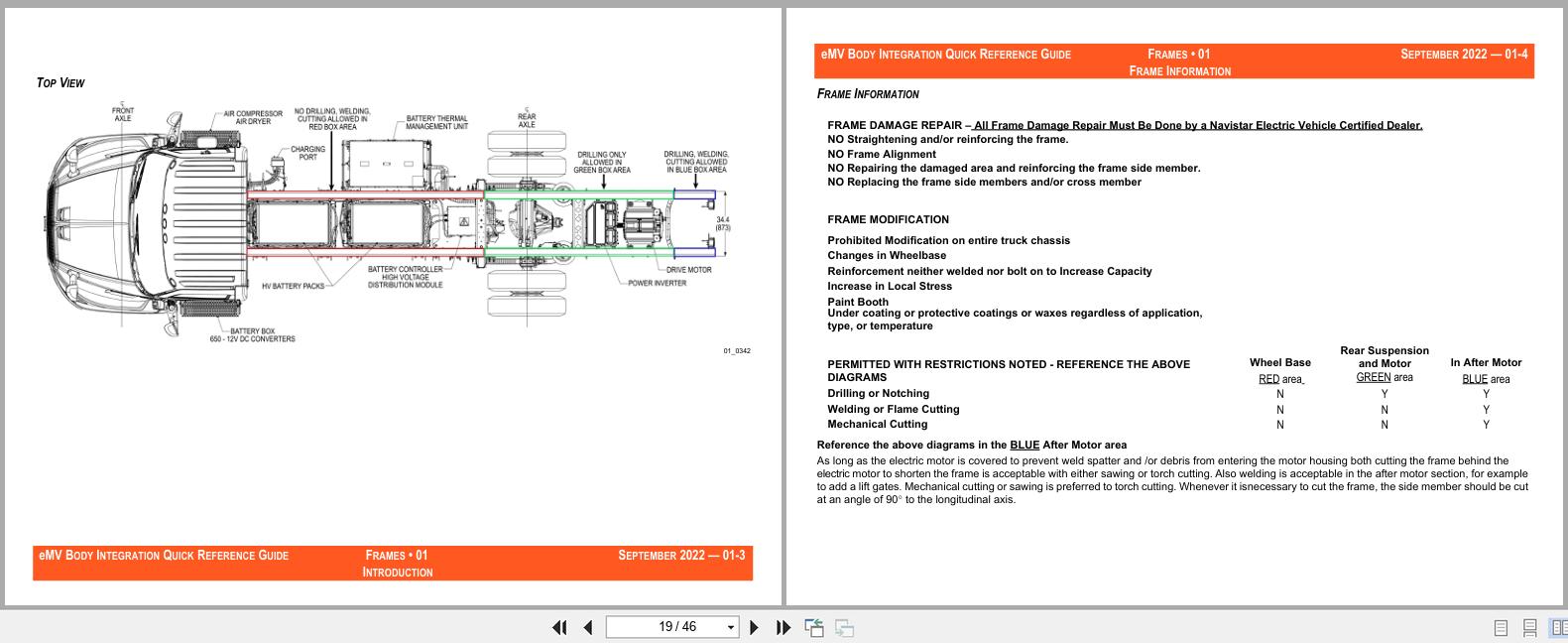 International Truck eMV Series Body Integration Quick Reference Guide (3)