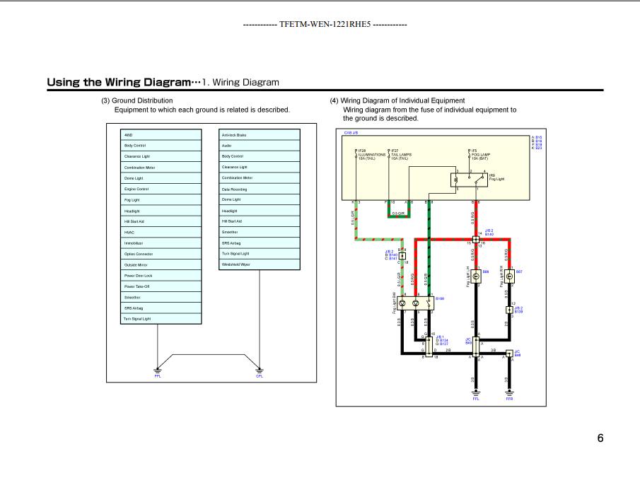Isuzu 2012 TFR TFS RHD EURO5 Electrical Manual TFETM WEN 1221RHE5 3