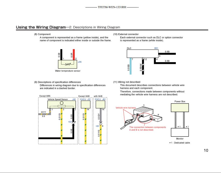 Isuzu 2013 TFR TFS RHD Exclude Hong Kong Europe Thailand Israel Electrical Troubleshooting Manual 3
