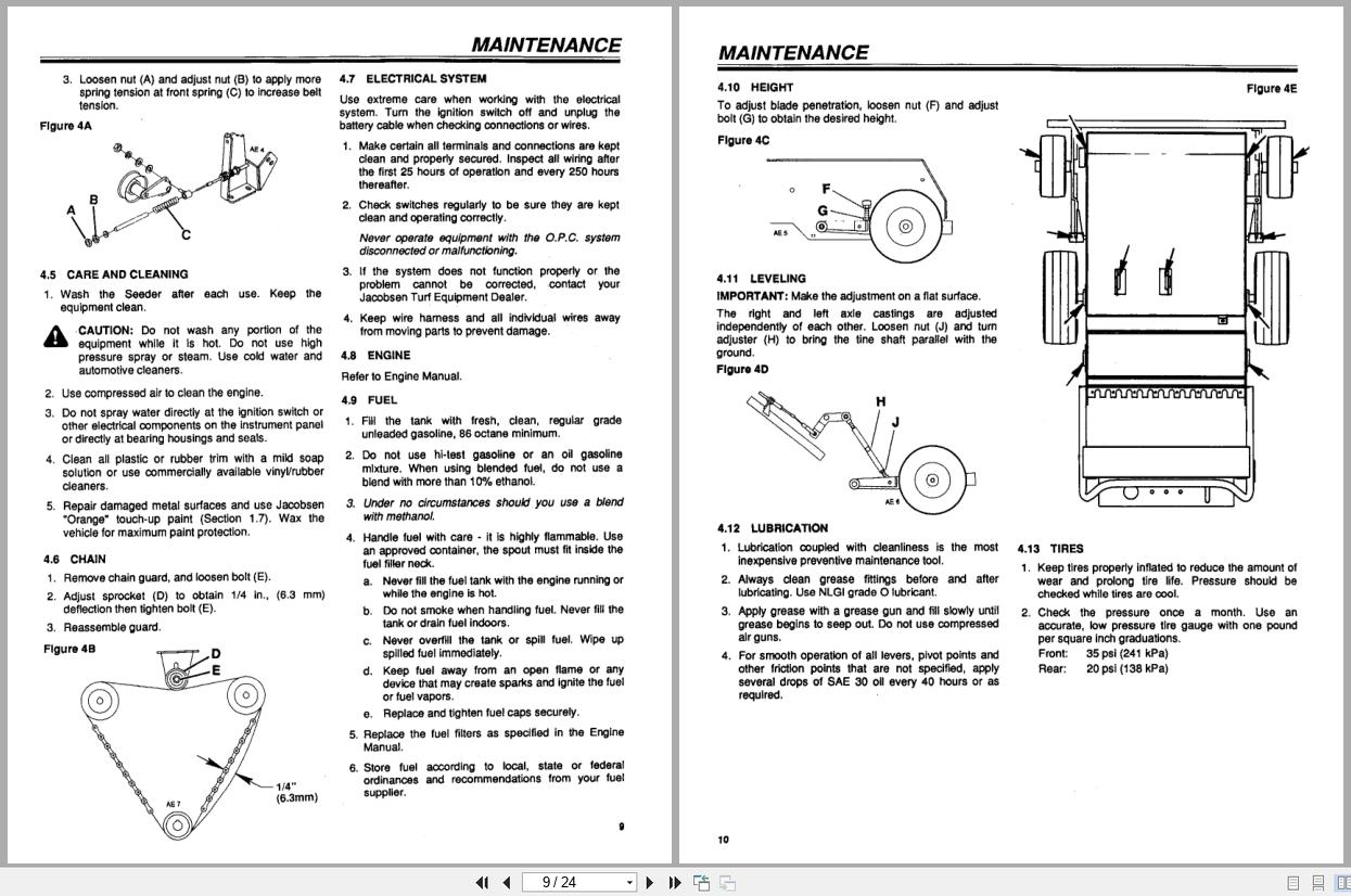 Jacobsen Aerator Aero King 1321 Operators Parts Manual 3003275 1995 (2)