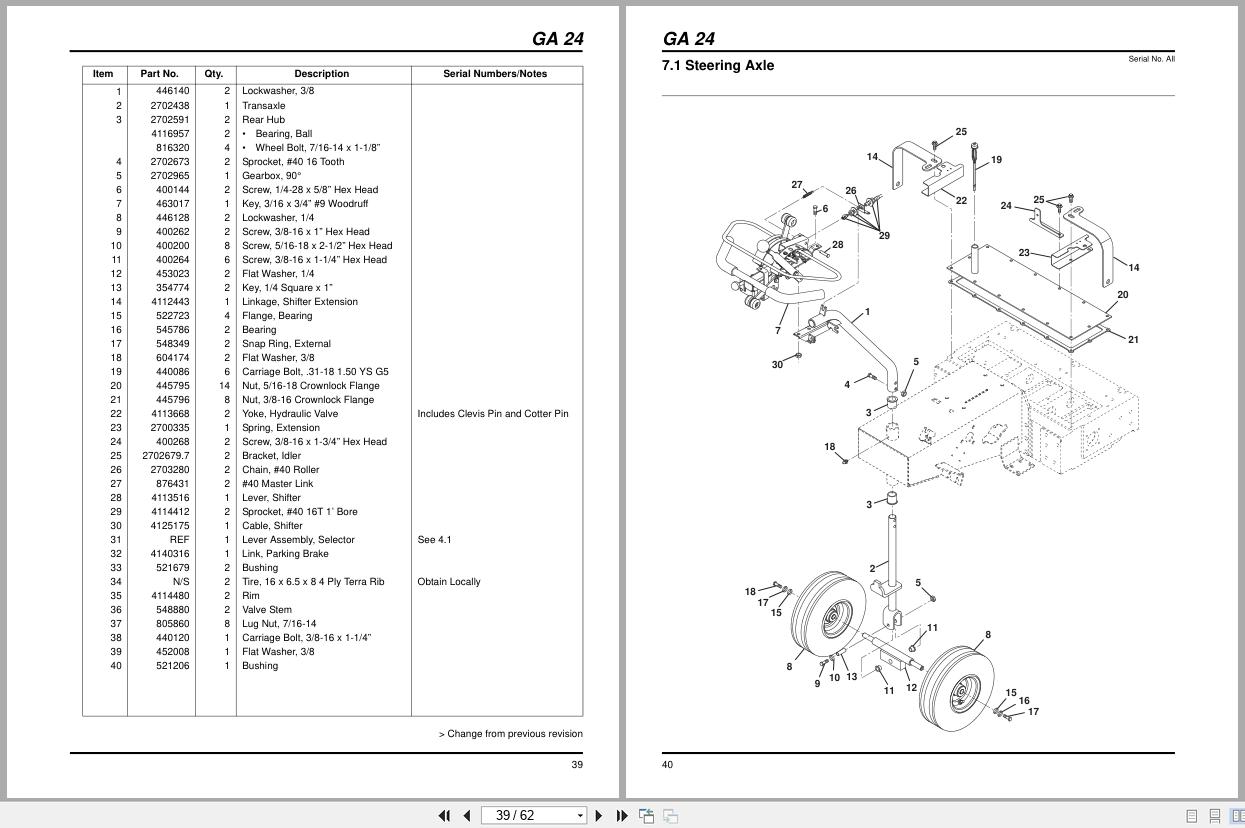 Jacobsen Aerator GA 24 58230 Technical Manual 4144214 GB 2008 (3)