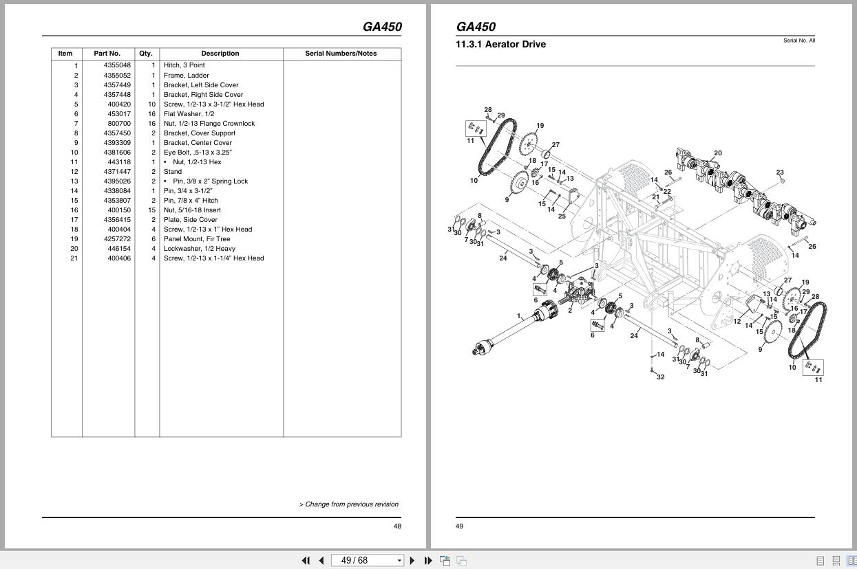 Jacobsen Aerator GA450 Technical Manual 4395530 B 2017 (3)