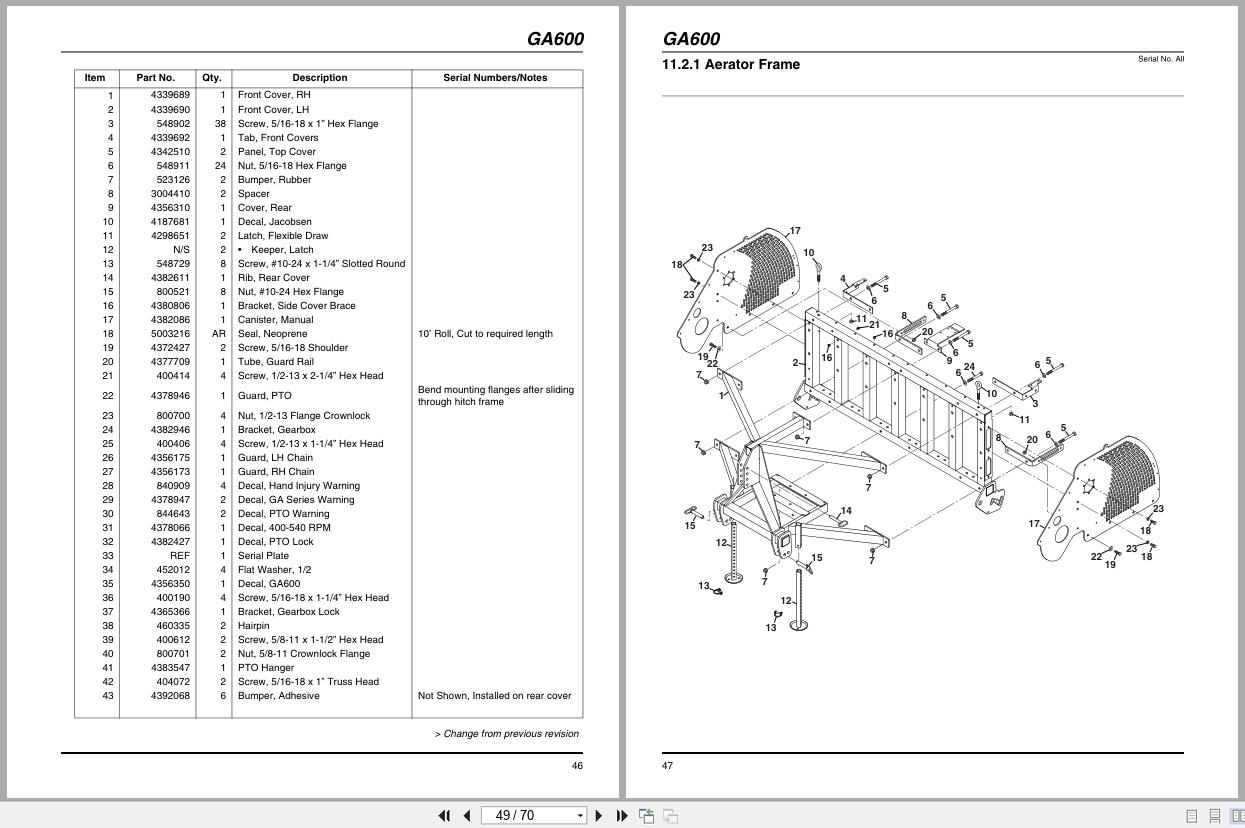 Jacobsen Aerator GA600 Technical Manual 4379427 B 2018 (2)