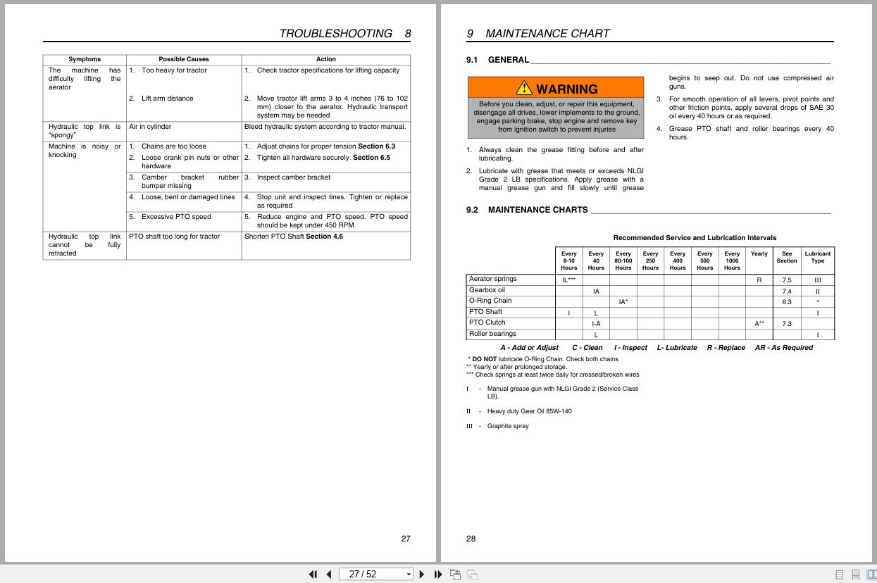 Jacobsen Deep Tine Aerator Performaire 60 80 Technical Parts Manual 4162680 A 2007 (2)