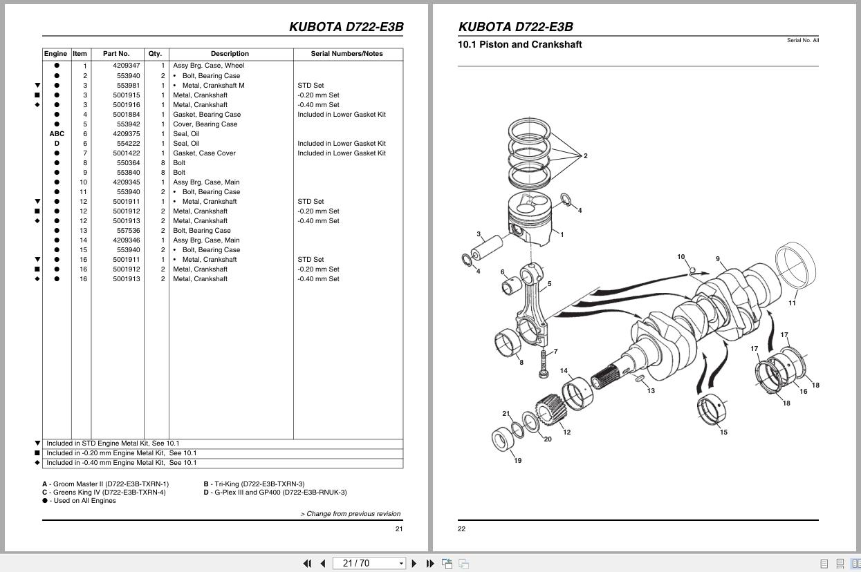 Jacobsen Diesel Engine D722 E3B TXRN 1 to D722 E3B RUNK 3 Engine Parts Manual 4189622 B 2015 (2)