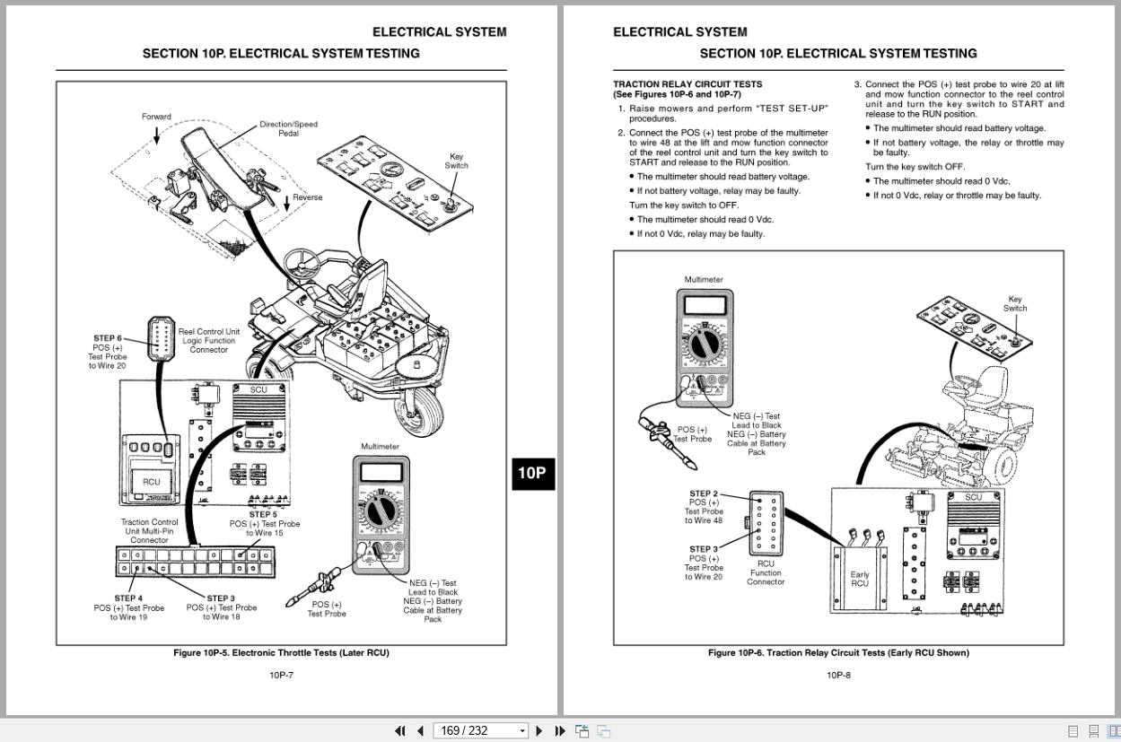Jacobsen Electric Greens Mower E Plex II Service Repair Manual 4171648 2002 (2)