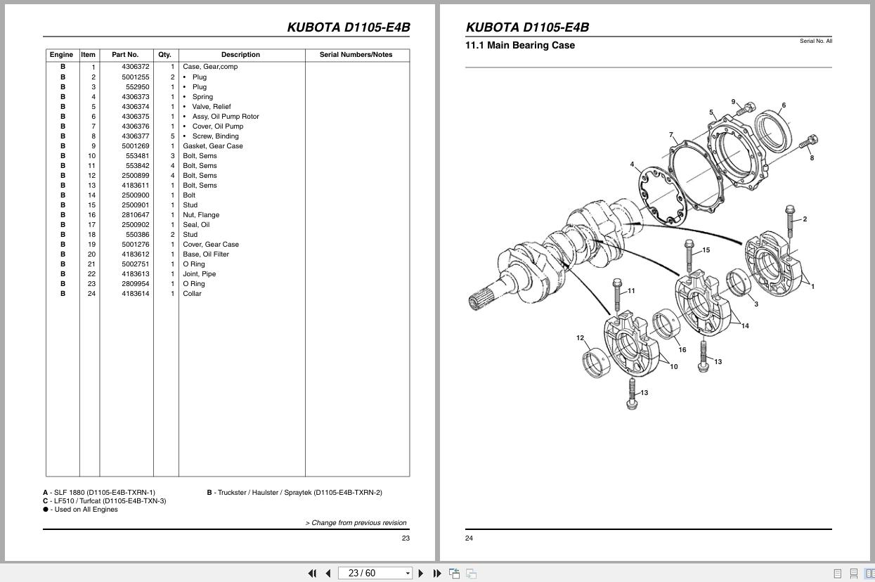 Jacobsen Engine D1105 E4B TXRN 1 to D1105 E4B TXN 3 Engine Parts Manual 4304579 A 2015 (2)