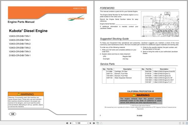 Jacobsen Engine V2403 Cr E4B Txn 1 To D1803 Cr E4B Txn 1 Engine Parts Manual 4299117 C 2020 (1)