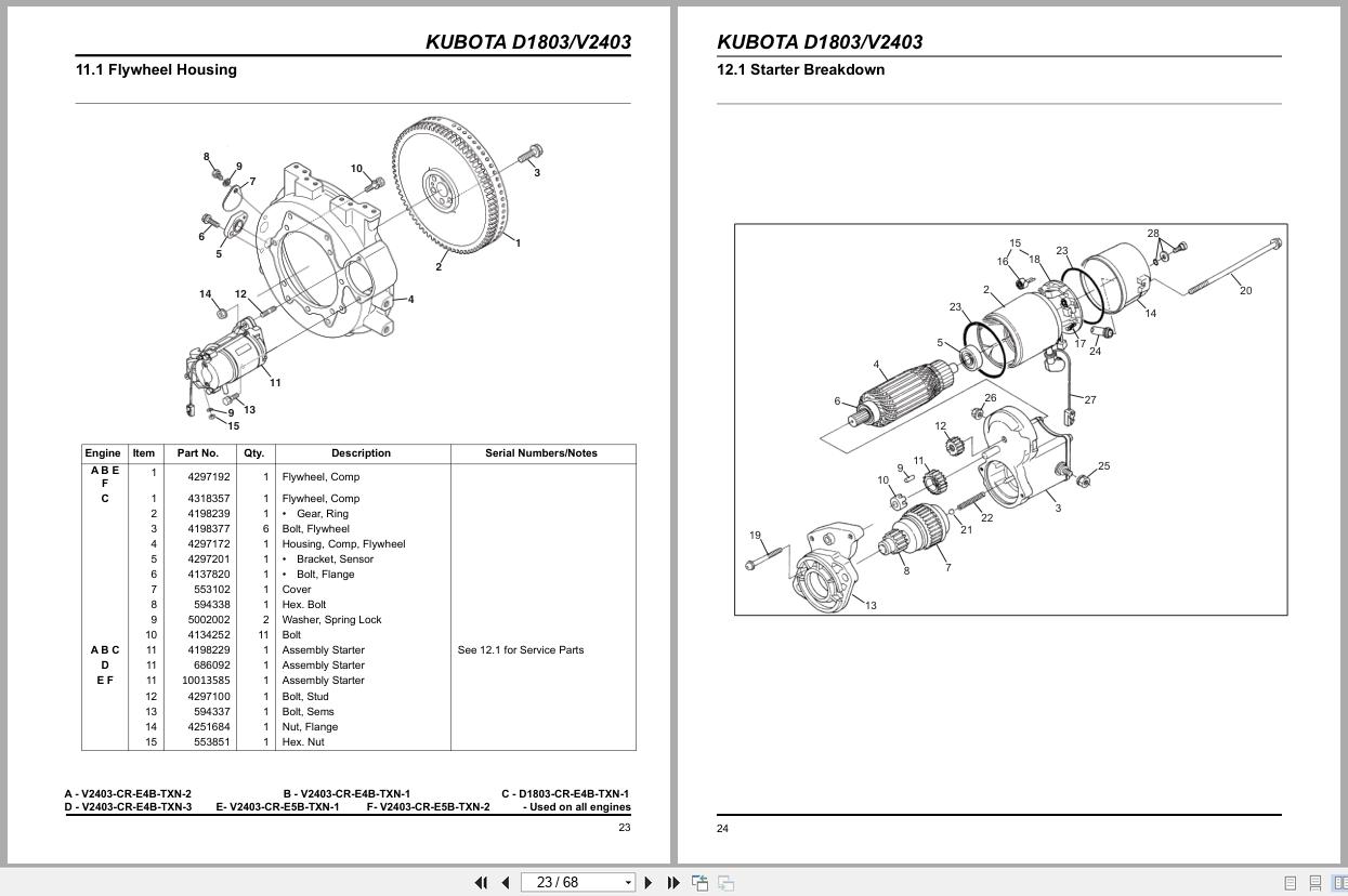 Jacobsen Engine V2403 CR E4B TXN 1 To D1803 CR E4B TXN 1 Engine Parts Manual 4299117 C 2020 (2)