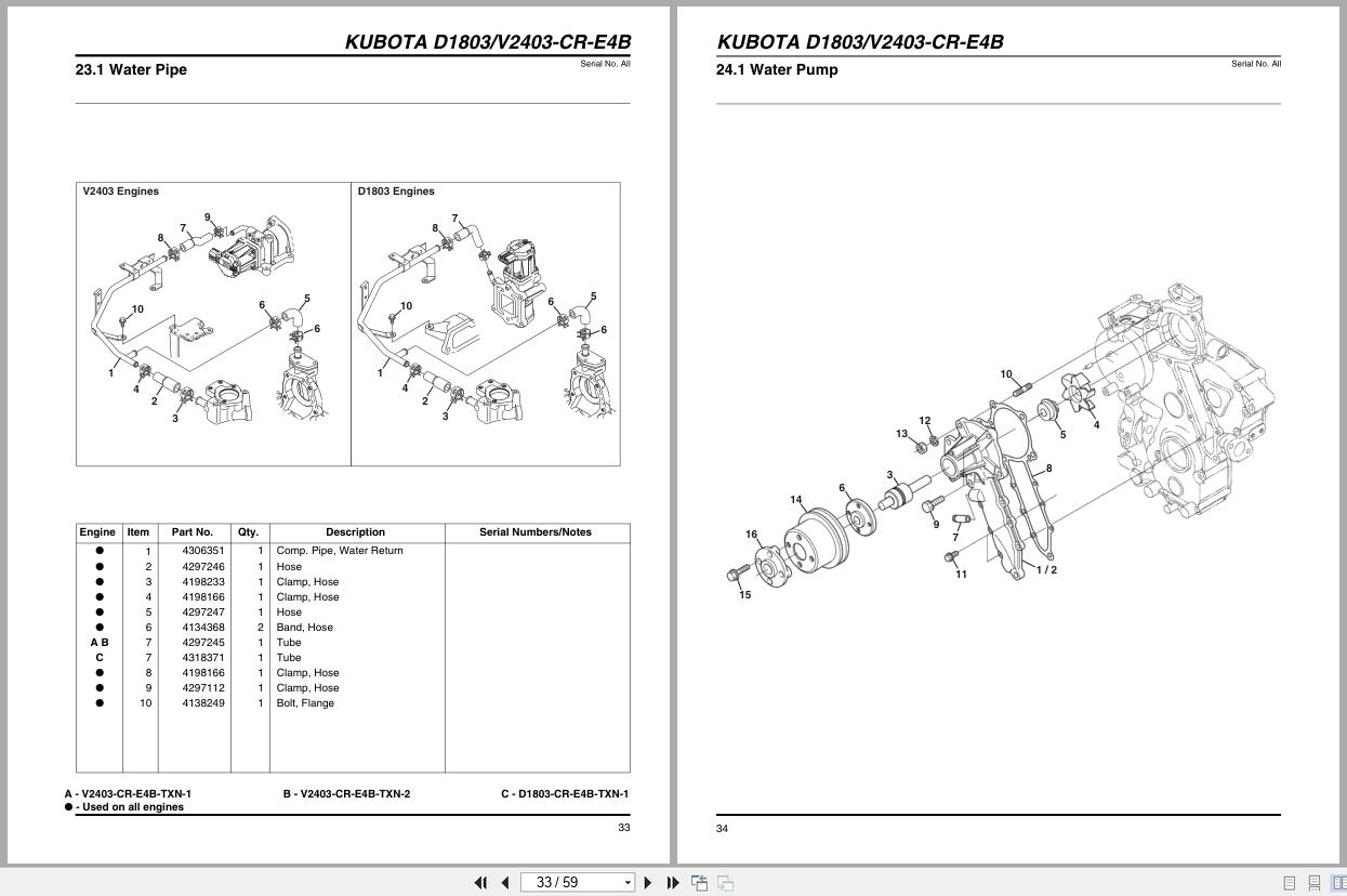 Jacobsen Engine V2403 CR E4B TXN 1 to D1803 CR E4B TXN 1 Parts Manual 4299117 A 2016 (2)