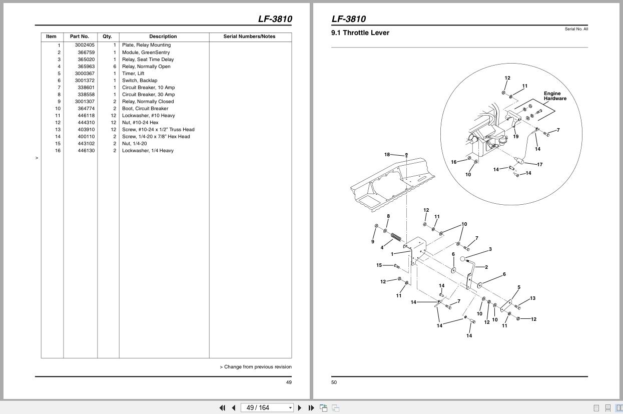 Jacobsen Fairway Mower LF 3810 Parts Manual 2810361 C 2001 (2)