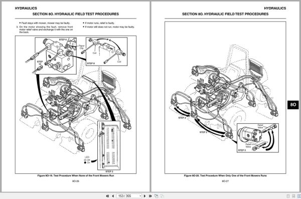 Jacobsen Fairway Mower Lf 4675 Lf 4677 Service Repair Manual 4171662 2001 (2)