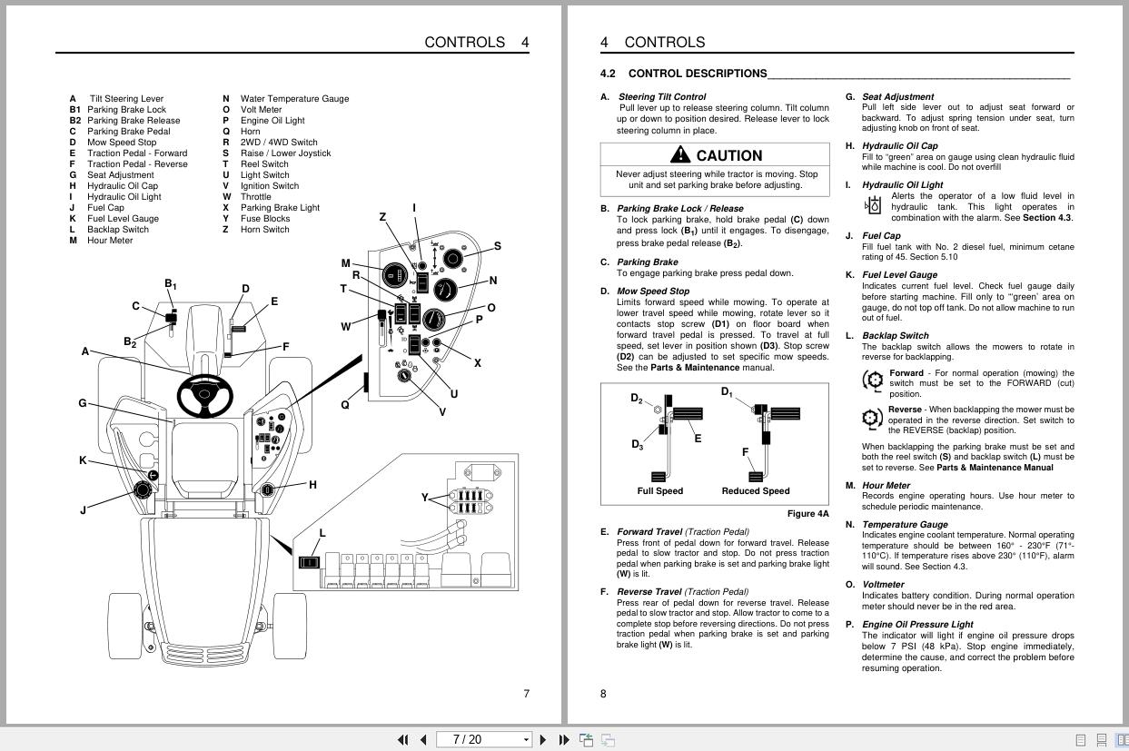 Jacobsen Fairway Mower SLF 1880 Safety Operation Manual 4102144 A 2003 (2)