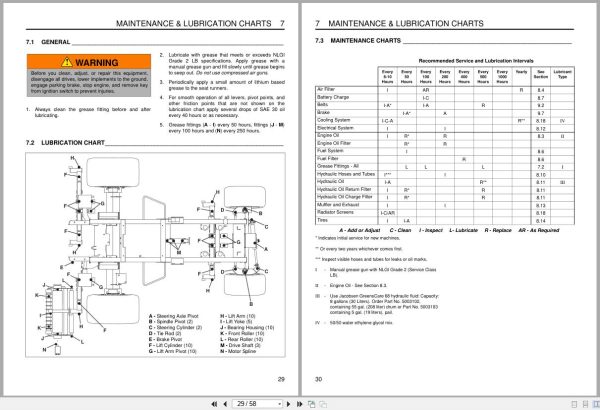 Jacobsen Fairway Mower Slf 1880 Safety Operation Manual 4160165 Gb Rc 2014 (2)
