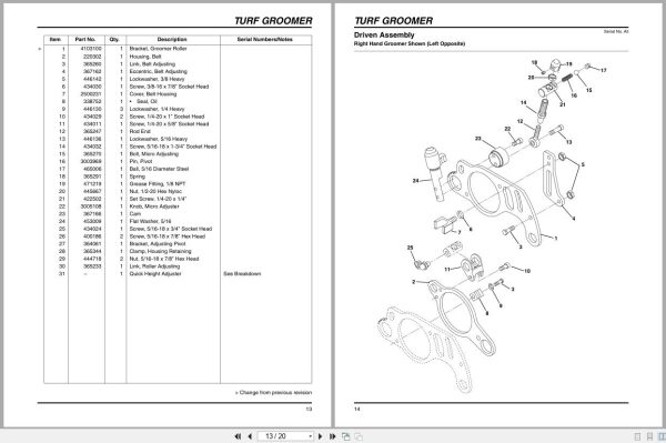 Jacobsen Fairway Mower Slf 1880 Turf Groomer Instruction Sheet 2812002 2008 (3)