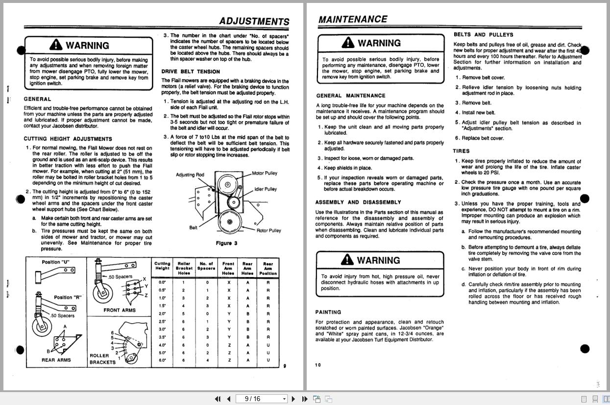Jacobsen Flail Mower 72 For HR 15 Operator Parts Manual 364376 1997 (2)
