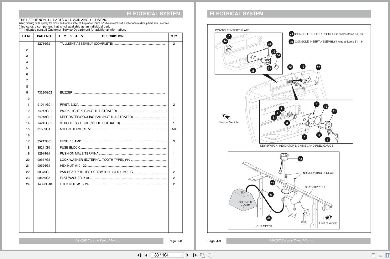 Jacobsen Gasoline Powered Vehicle Truckster MS MX Service Parts Manual 649288 2015 (2)