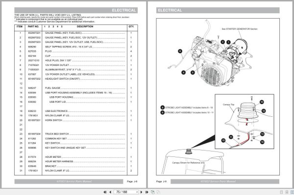 Jacobsen Gasoline Powered Vehicle Truckster Mx Service Parts Manual 655823 (2)
