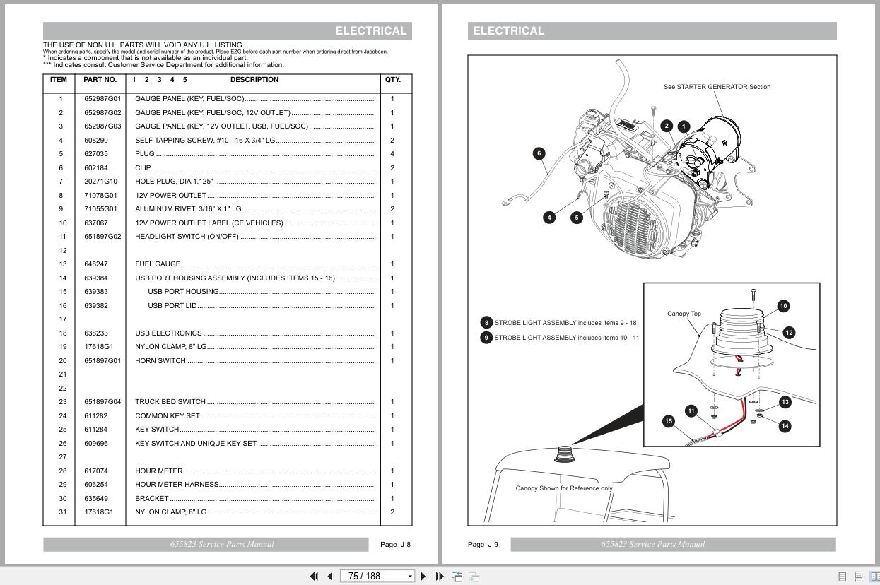 Jacobsen Gasoline Powered Vehicle Truckster MX Service Parts Manual 655823 (2)