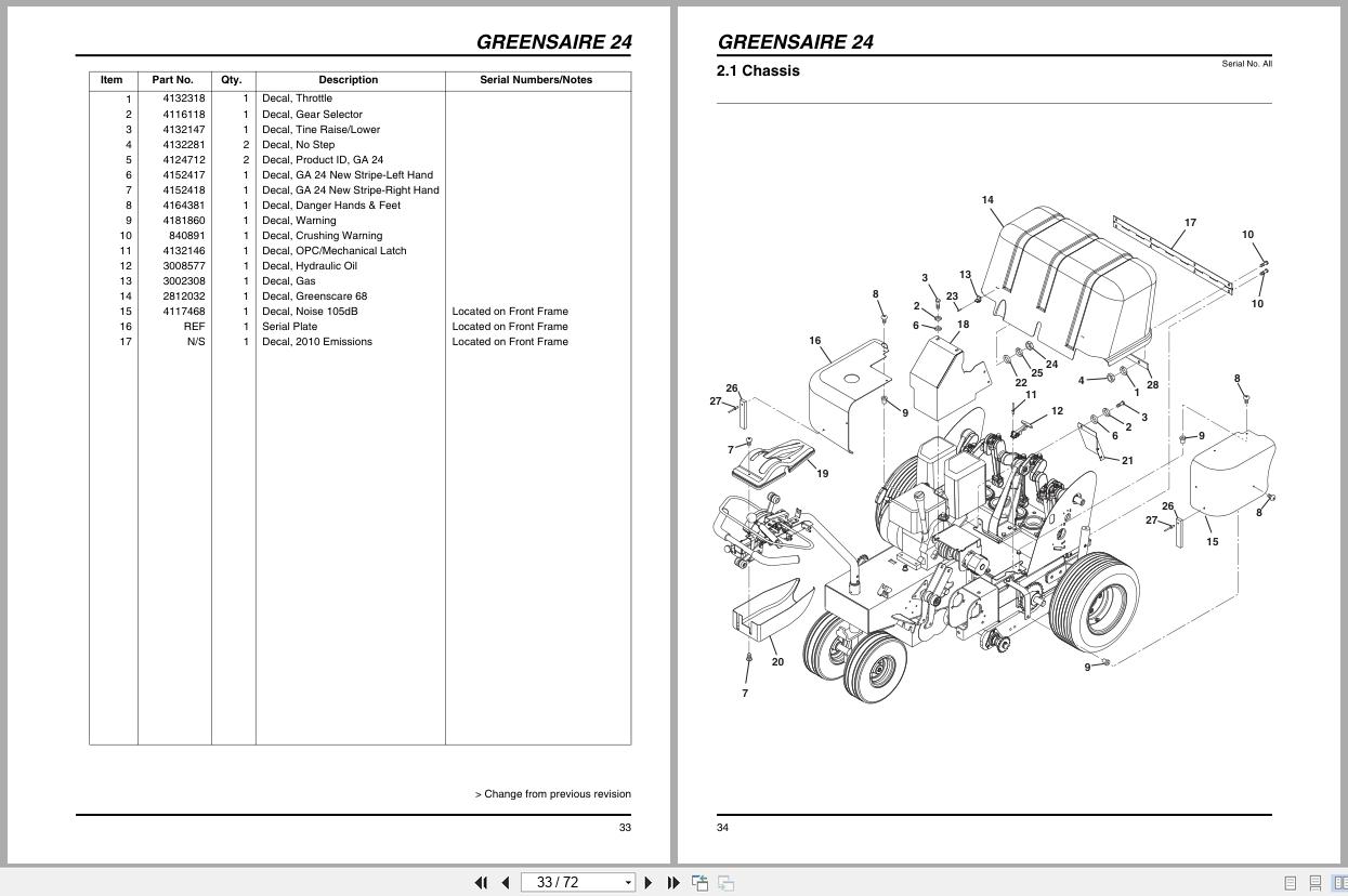 Jacobsen Greens Aerator GreensAire GA 24 58234 Technical Manual 4268272 A 2016 (3)