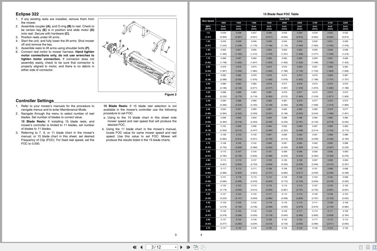Jacobsen Greens Mower ECLIPSE2 5 Inch Reels Instruction Sheet 4223942 A (2)