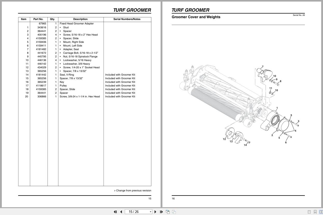 Jacobsen Greens Mower ECLIPSE2 Eclipse 100 Series 322 Turf Groomer Instruction Sheet 4170860 B (3)