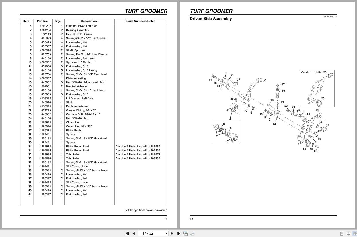 Jacobsen Greens Mower ECLIPSE2 Fitting Instructions 4301895 E 2015 (3)