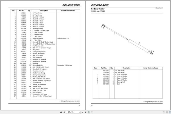 Jacobsen Greens Mower Eclipse2 Instruction Sheet 4258370 B 2012 (3)