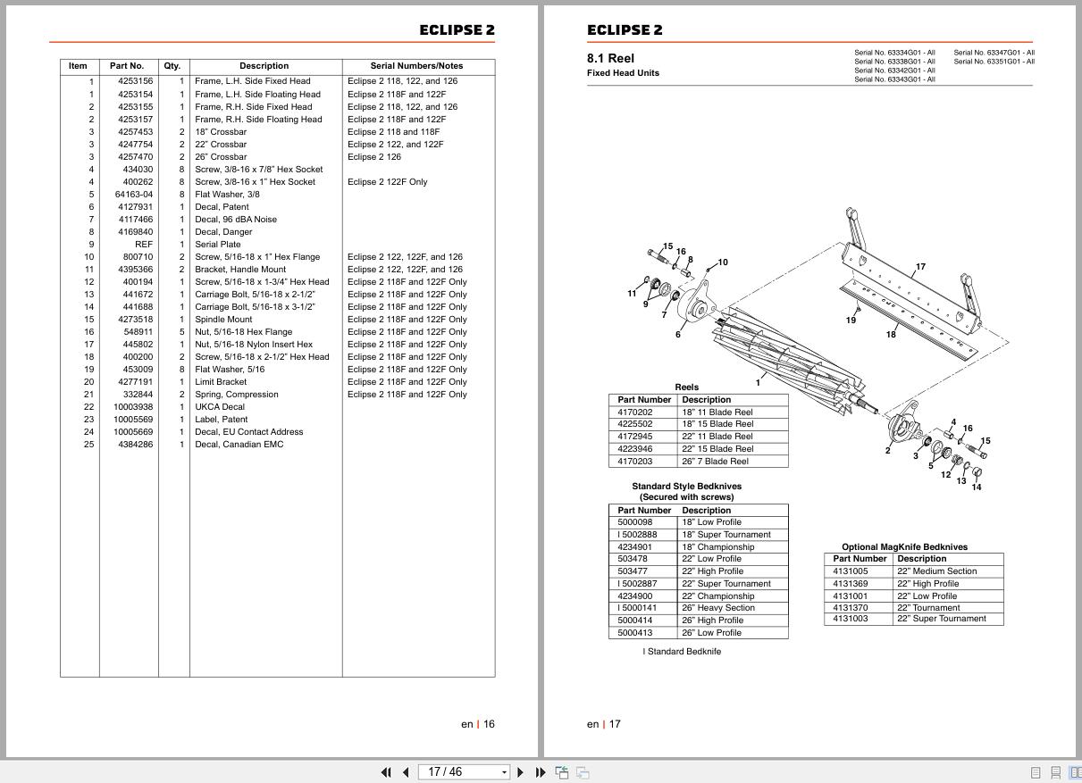 Jacobsen Greens Mower ECLIPSE2 Parts Manual 10083760 A (2)