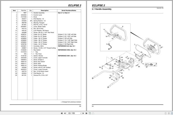 Jacobsen Greens Mower ECLIPSE2 Technical Manual 4260472-F Jacobsen Greens Mower Eclipse2 Technical Manual 4260472 F (3)