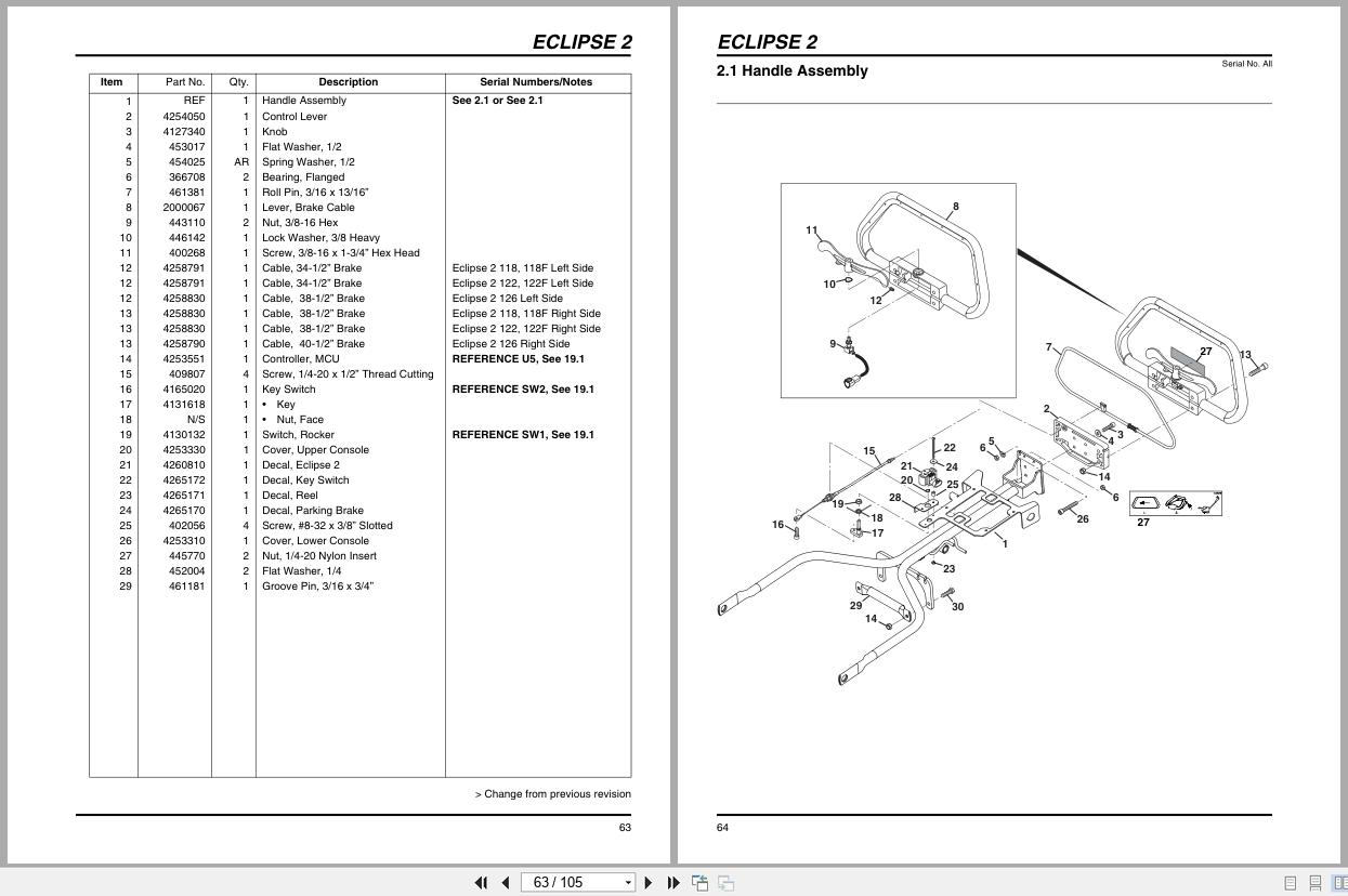 Jacobsen Greens Mower ECLIPSE2 Technical Manual 4260472 F (3)