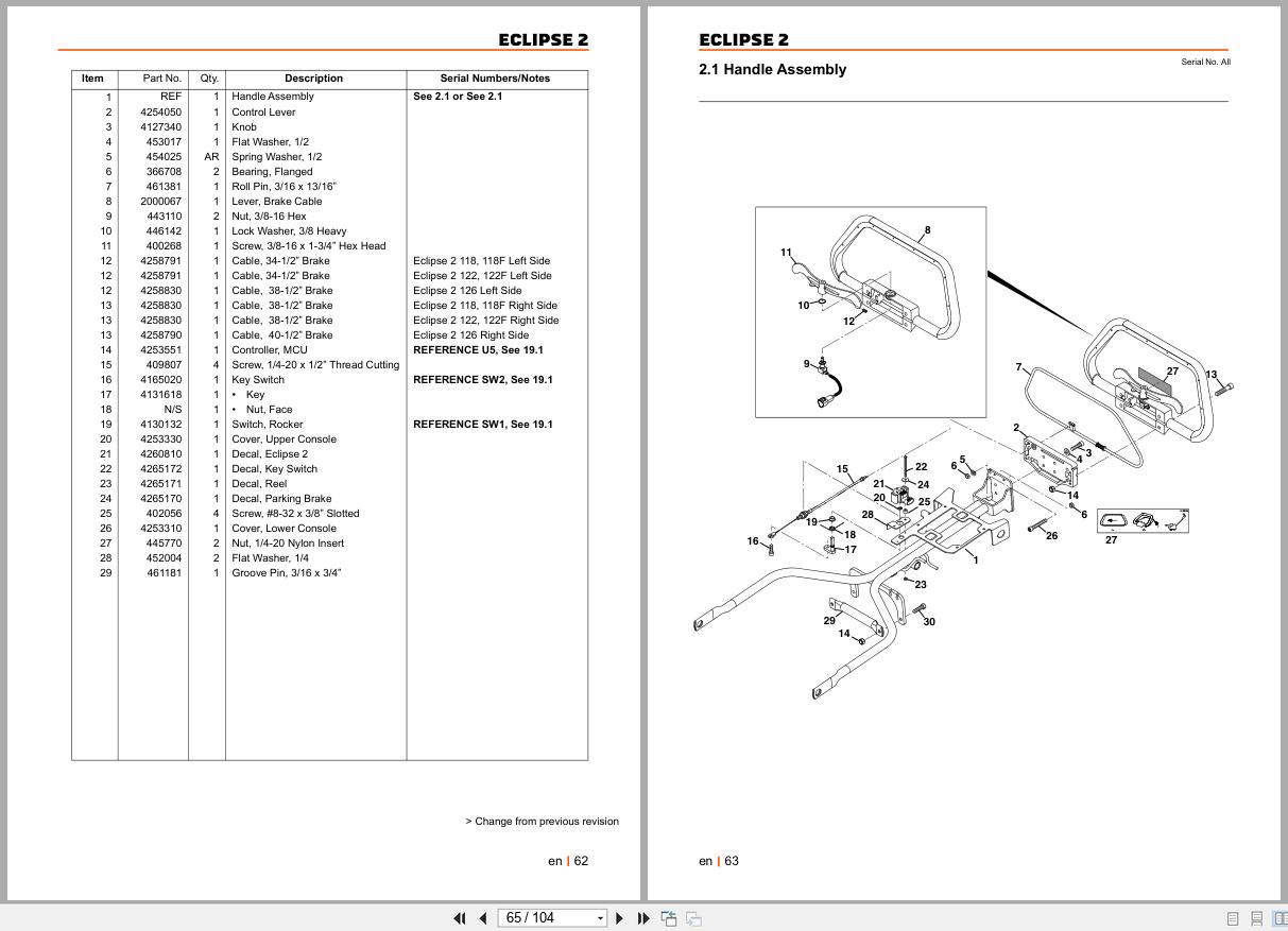 Jacobsen Greens Mower ECLIPSE2 Technical Manual 4260472 J GB 2022 (3)