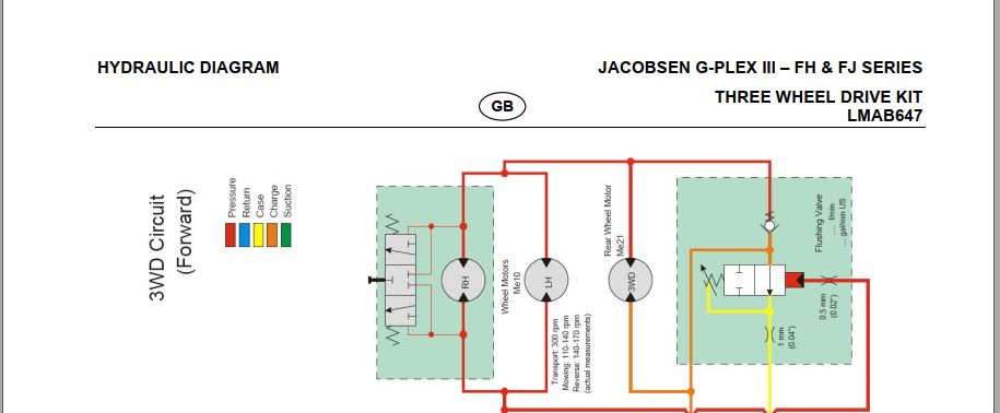 Jacobsen Greens Mower G Plex III Installation Instruction 24236 REV A 2007 (3)