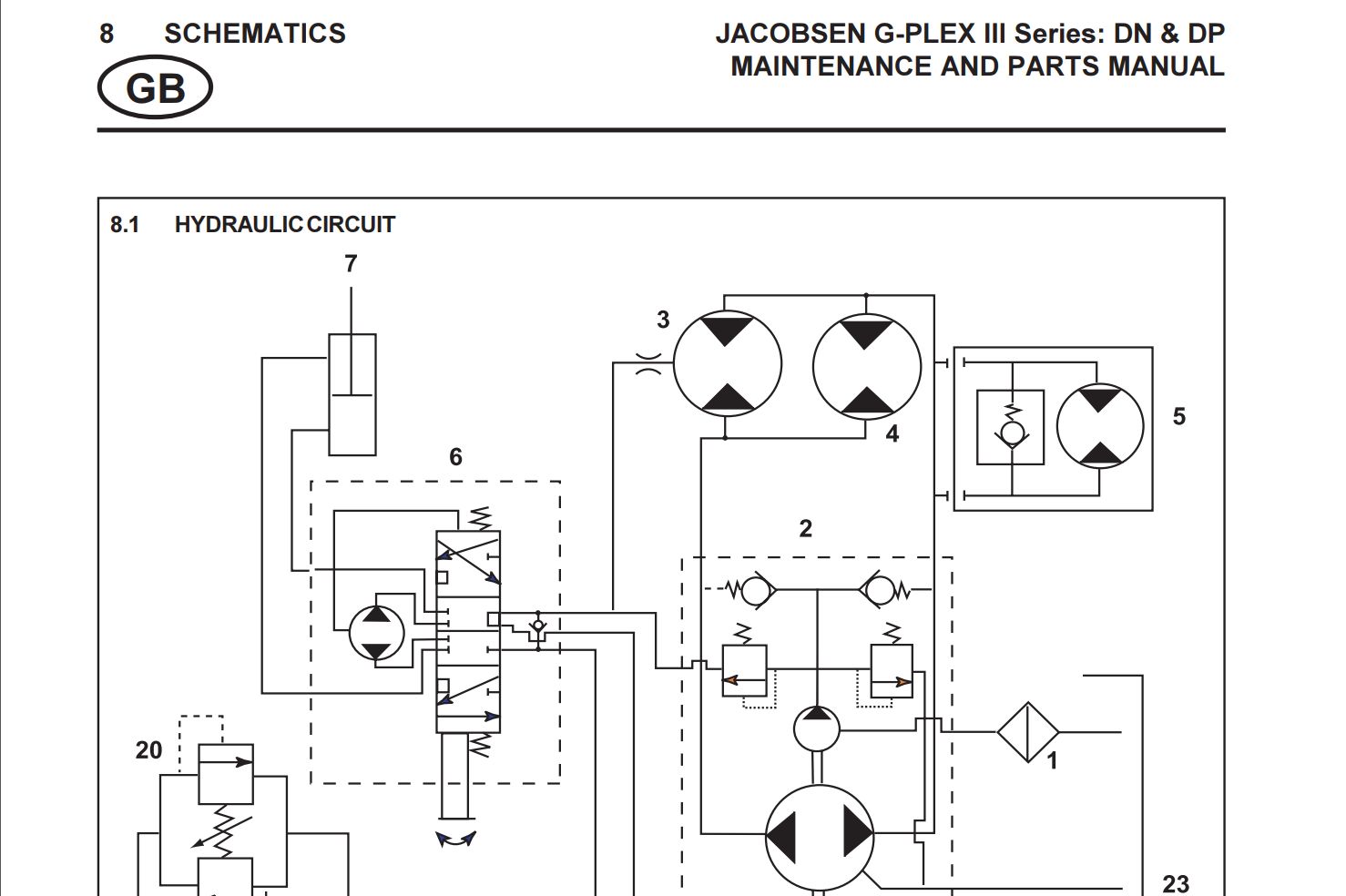 Jacobsen Greens Mower G Plex III Parts Maintenance Manual 24560G GB R2 2004 (3)