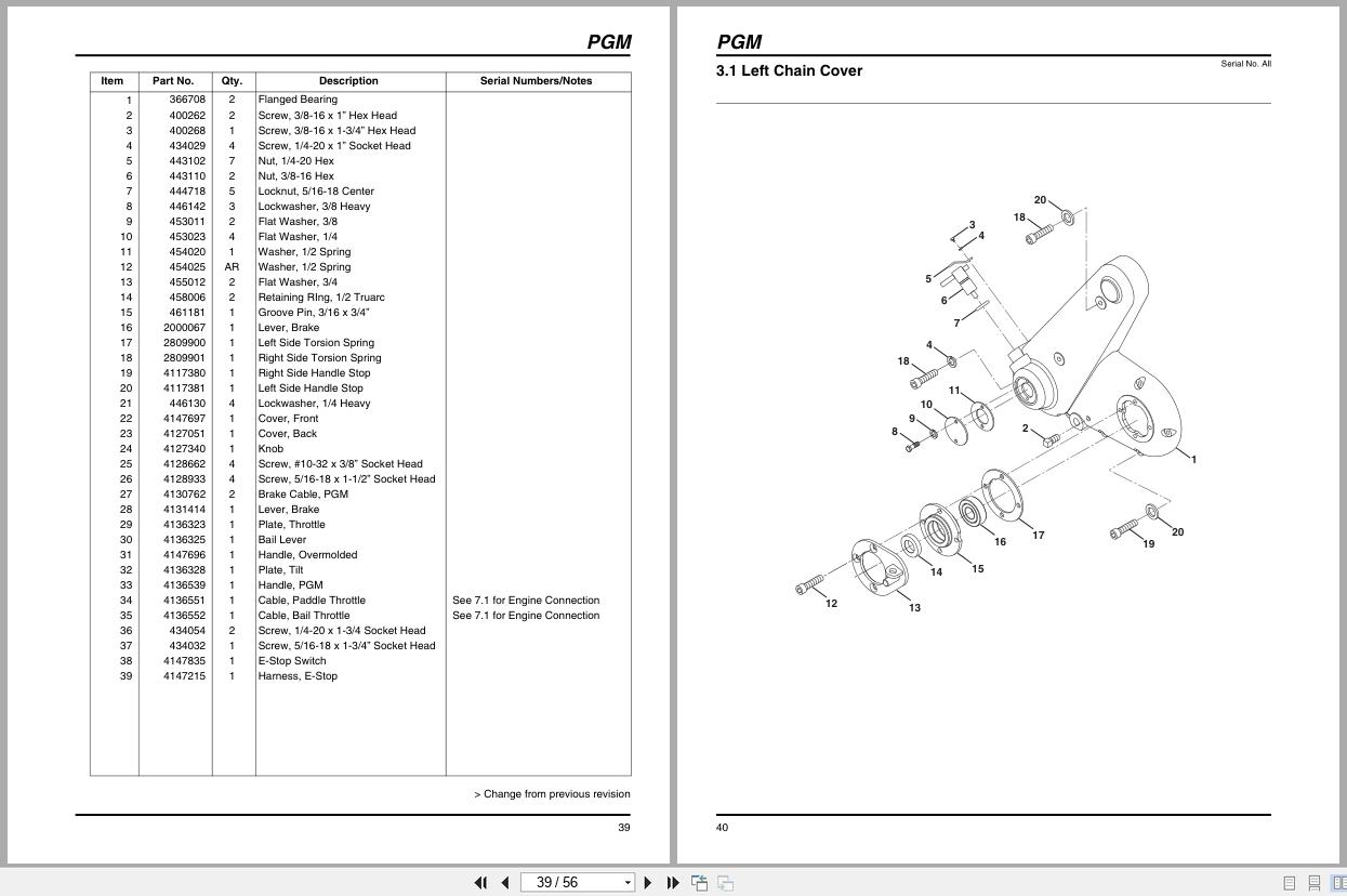 Jacobsen Greens Mower PGM22 Technical Manual 4131595 D 2018 (3)