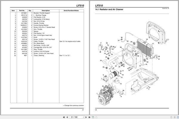 Jacobsen Lightweight Fairway Mower LF510 Parts Manual 4304639-A 2017 Jacobsen Lightweight Fairway Mower Lf510 Parts Manual 4304639 A 2017 (2)