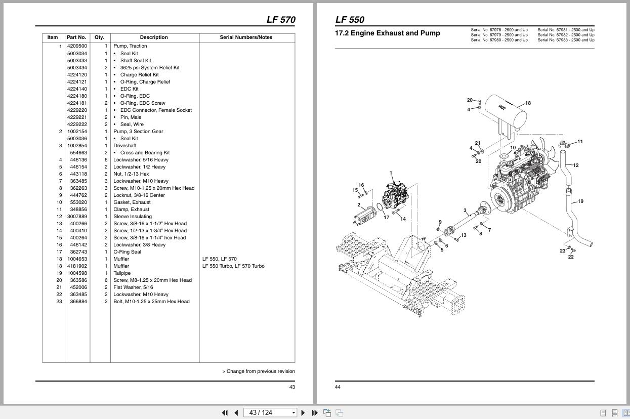 Jacobsen Lightweight Fairway Mower LF550 LF570 Parts Manual 4229041 D 2014 (2)
