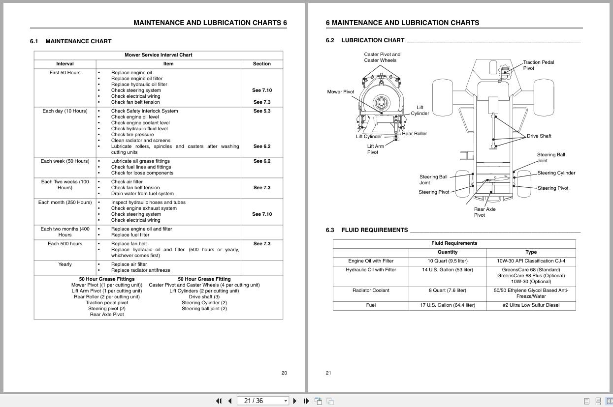 Jacobsen Mower AR522 Dealer Manual 4299118 A 2014 (2)
